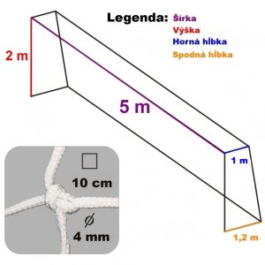 Futbalová sieť PE uzlová 4mm, oko 10 x 10 cm, Rozmer- 5 x 2 x 1 x 1,2 m